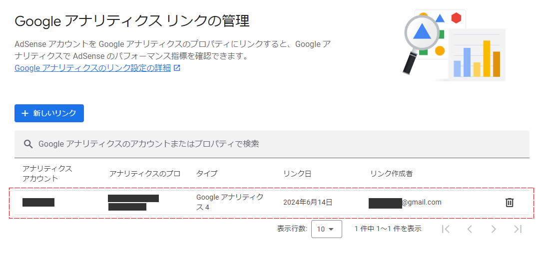 「Googleアナリティクスリンクの管理」の画面に戻ってくるとアカウントが表示されてます。