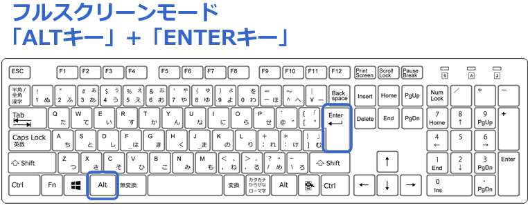 フルスクリーンモード「ALTキー」+「ENTERキー」